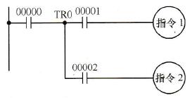 具有两个分支的plc梯形图程序