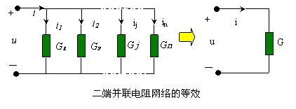 二端电阻网络的等效 二端电阻网络的等效
