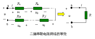二端电阻网络的等效 二端电阻网络的等效