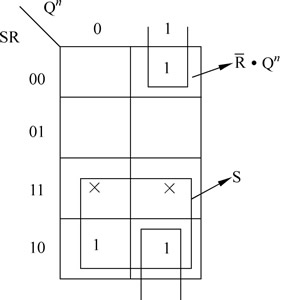 RS触发器及其描述方法 RS触发器及其描述方法