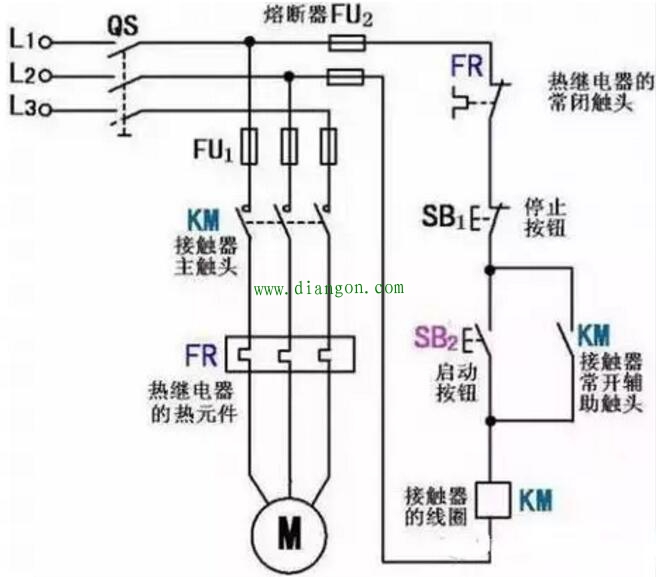 什么是电气自锁?自锁电气控制电路原理图解 什么是电气自锁?自锁电气控制电路原理图解
