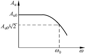 一阶有源低通滤波电路
