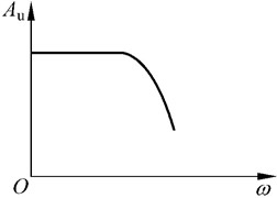 一阶有源低通滤波电路