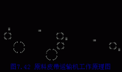 原料皮带运输机控制电路PLC编程实例