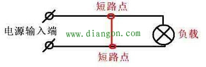 如果您家里的灯突然不亮了,你会怎么做?现在让我们来学习一下 如果您家里的灯突然不亮了,你会怎么做?现在让我们来学习一下