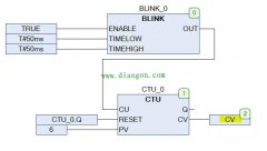 如何实现PLC与多台变频器的MODBUS/RTU通信