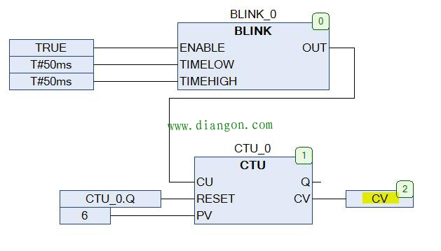 如何实现PLC与多台变频器的MODBUS/RTU通信 如何实现PLC与多台变频器的MODBUS/RTU通信