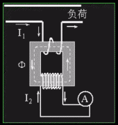 电流互感器和电压互感器选择及计算导则