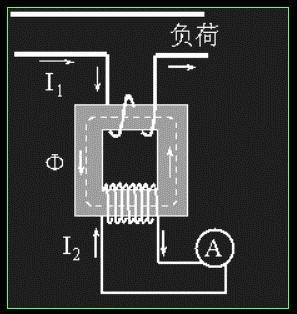 电流互感器和电压互感器选择及计算导则