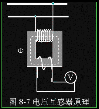 电流互感器和电压互感器选择及计算导则