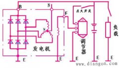 JF132型发电机电路图