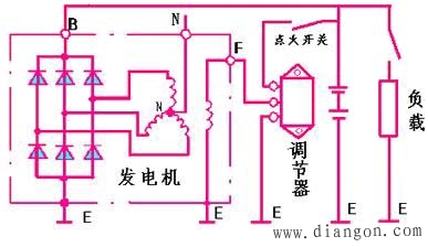 JF132型发电机电路图