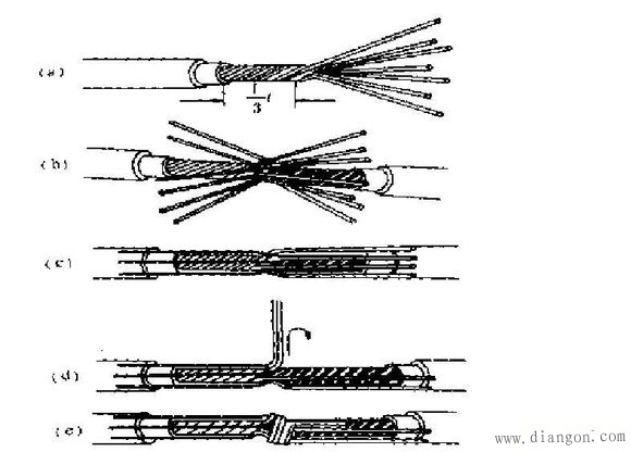 电工接线工艺_电工接线方法和标准_电工接线方法图解