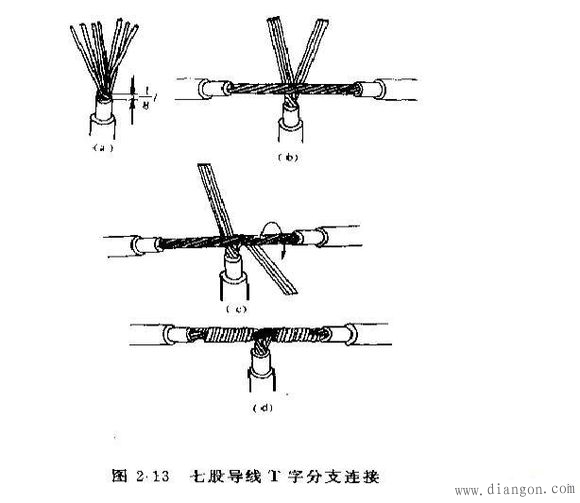 电工接线工艺_电工接线方法和标准_电工接线方法图解