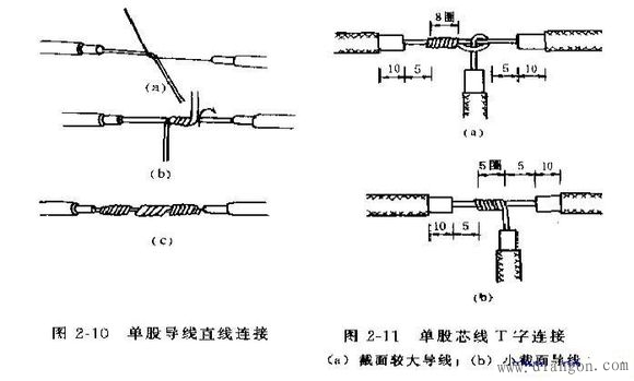 电工接线工艺_电工接线方法和标准_电工接线方法图解