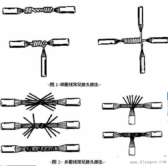 电工接线工艺_电工接线方法和标准_电工接线方法图解