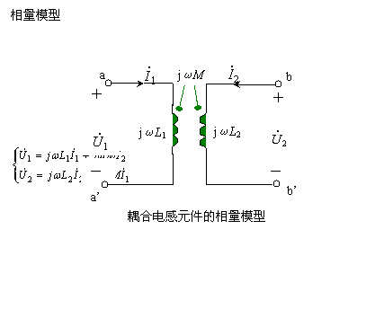 含有耦合电感元件的正弦稳态电路分析