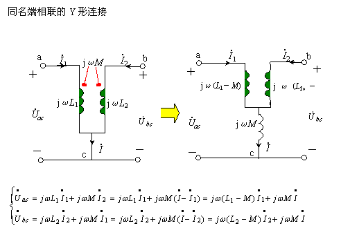 含有耦合电感元件的正弦稳态电路分析