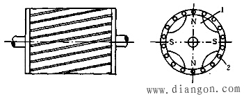 微型同步电动机_永磁式微型同步电动机_反应式微型同步电动机原理图解