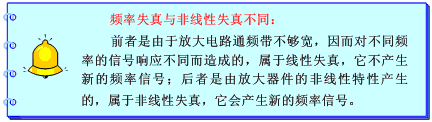频率响应的一般概念