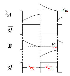 脉冲产生电路_脉冲发生电路