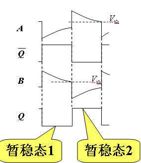 脉冲产生电路_脉冲发生电路