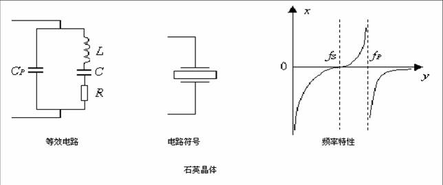 脉冲产生电路_脉冲发生电路