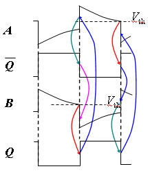 脉冲产生电路_脉冲发生电路