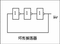 脉冲产生电路_脉冲发生电路