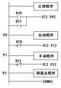 机械手的动作过程分析