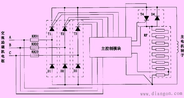 无刷同步电动机的结构与工频运行过程 无刷同步电动机的结构与工频运行过程