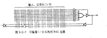 PAL器件的基本结构和工作原理
