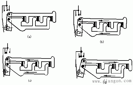 热继电器的结构及工作原理图解