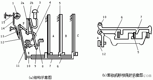 热继电器的结构及工作原理图解
