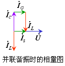 简单的GLC并联电路 简单的GLC并联电路