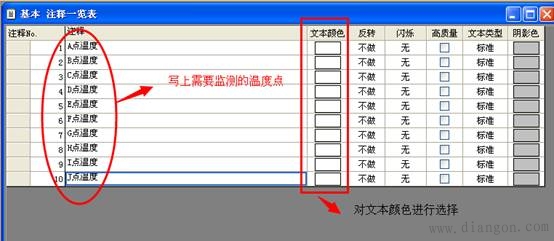 三菱触摸屏的数据列表显示功能