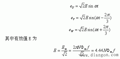 车用交流发电机 车用交流发电机