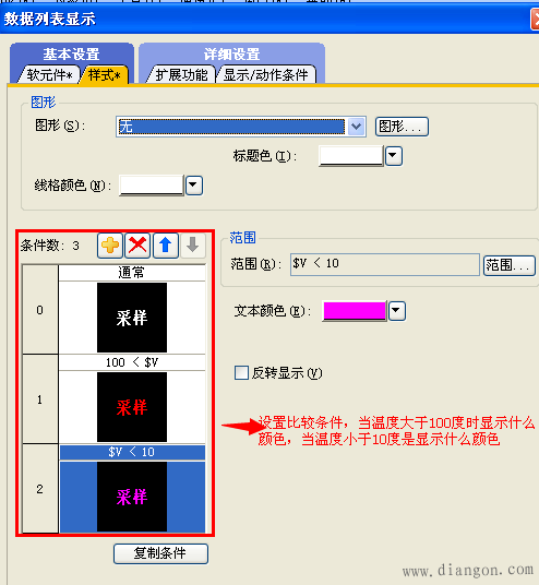 三菱触摸屏的数据列表显示功能