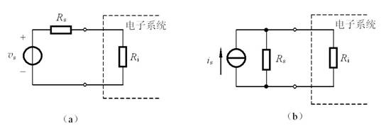 电信号源的电路表达形式