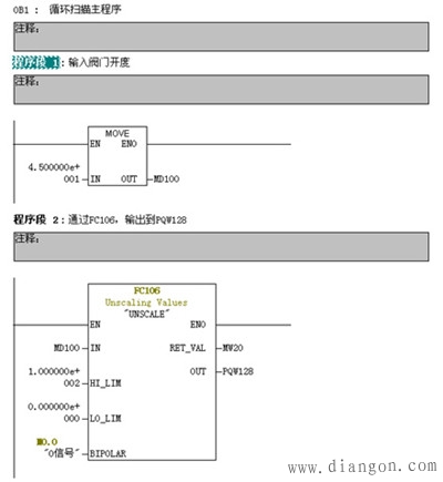FC106程序块功能