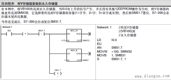S7-200 CPU内EEPROM的使用方法？