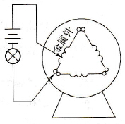 电动机定子绕组断路故障检查方法