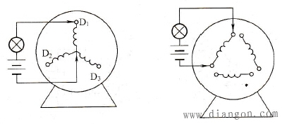 电动机定子绕组断路故障检查方法