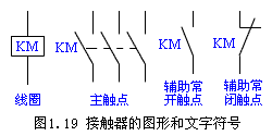 接触器的作用_接触器的图形和文字符号