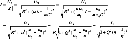 RLC串联谐振电路的频率响应