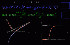 RLC串联谐振电路的频率响应
