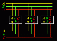 变压器并联运行优点和并联运行的理想条件