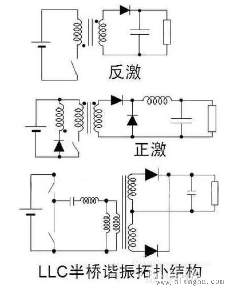 LED驱动电源的拓扑结构
