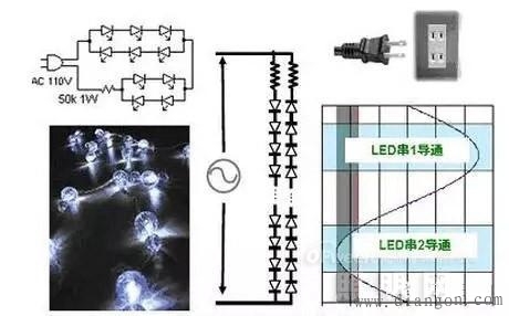 LED驱动电源的拓扑结构