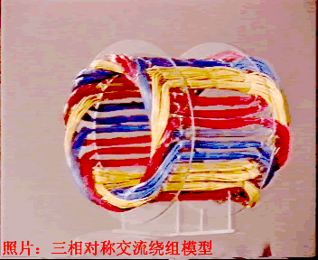 异步电机的结构和额定值